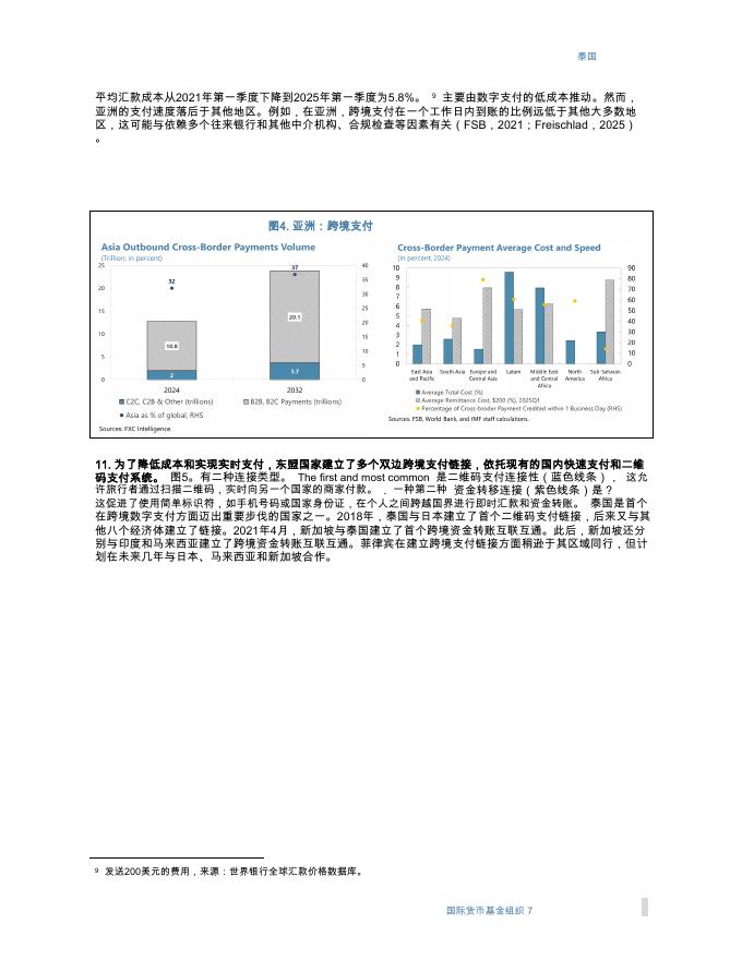 国际货币基金组织：东南亚数字支付革命：区域一体化的新前沿_第10页