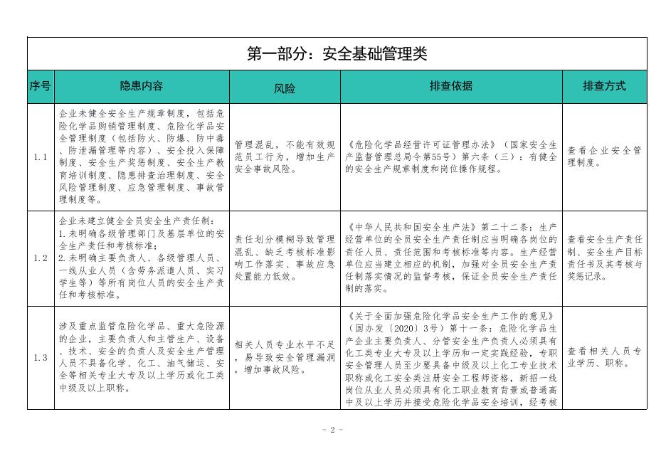 广东省应急管理厅：广东省化工（危险化学品）企业安全隐患排查指导手册（油气储存企业专篇2025年版）_第7页