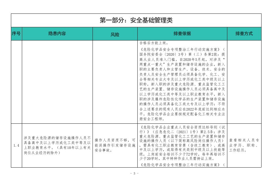 广东省应急管理厅：广东省化工（危险化学品）企业安全隐患排查指导手册（油气储存企业专篇2025年版）_第8页