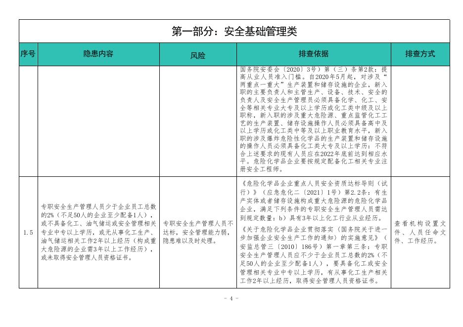 广东省应急管理厅：广东省化工（危险化学品）企业安全隐患排查指导手册（油气储存企业专篇2025年版）_第9页