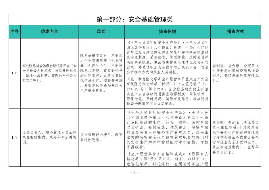 广东省应急管理厅：广东省化工（危险化学品）企业安全隐患排查指导手册（危险化学品仓库企业专篇2025年版）_第10页