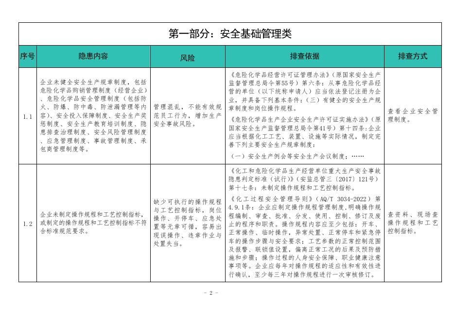 广东省应急管理厅：广东省化工（危险化学品）企业安全隐患排查指导手册（工业气体生产经营企业专篇2025年版）_第7页