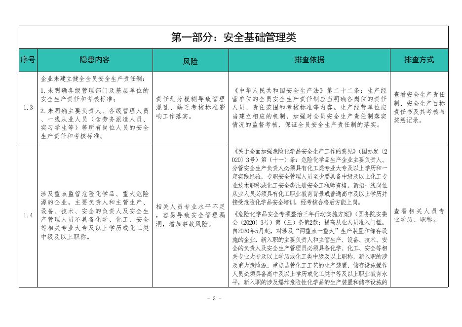 广东省应急管理厅：广东省化工（危险化学品）企业安全隐患排查指导手册（工业气体生产经营企业专篇2025年版）_第8页