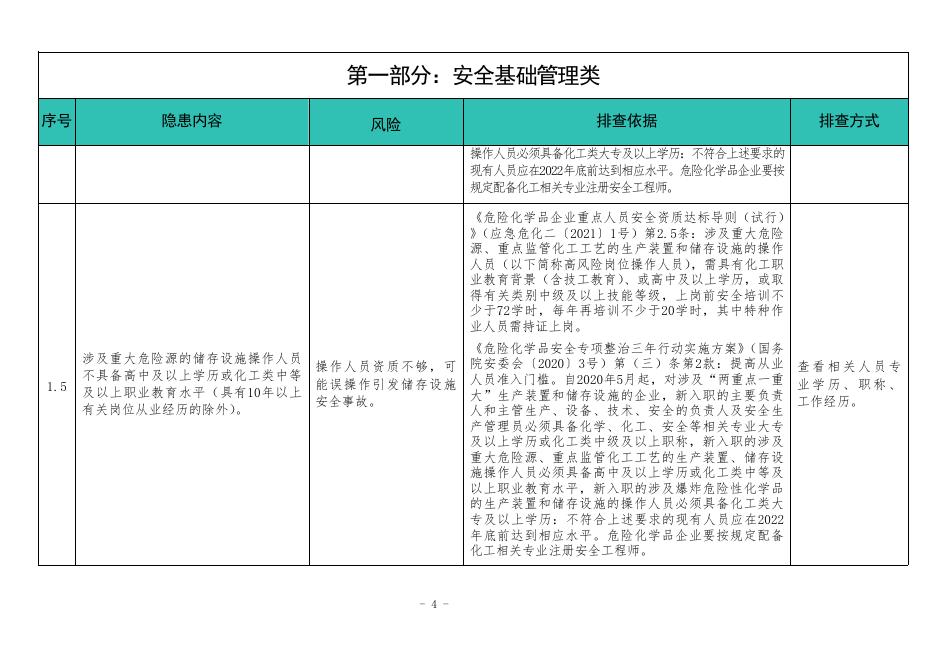 广东省应急管理厅：广东省化工（危险化学品）企业安全隐患排查指导手册（工业气体生产经营企业专篇2025年版）_第9页