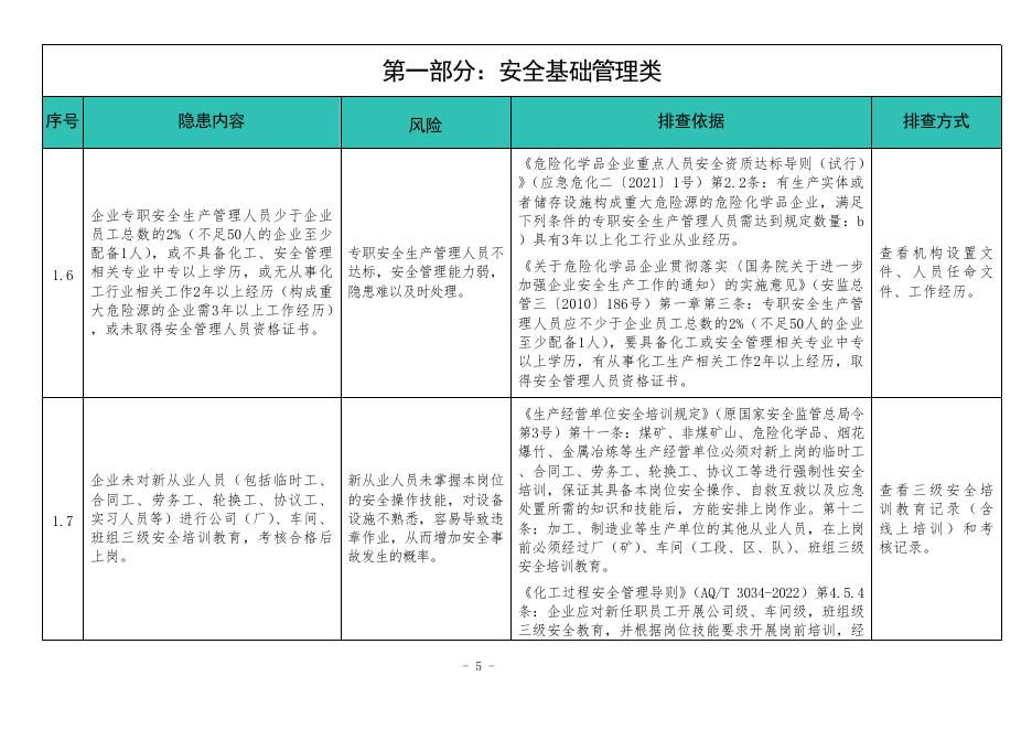 广东省应急管理厅：广东省化工（危险化学品）企业安全隐患排查指导手册（工业气体生产经营企业专篇2025年版）_第10页