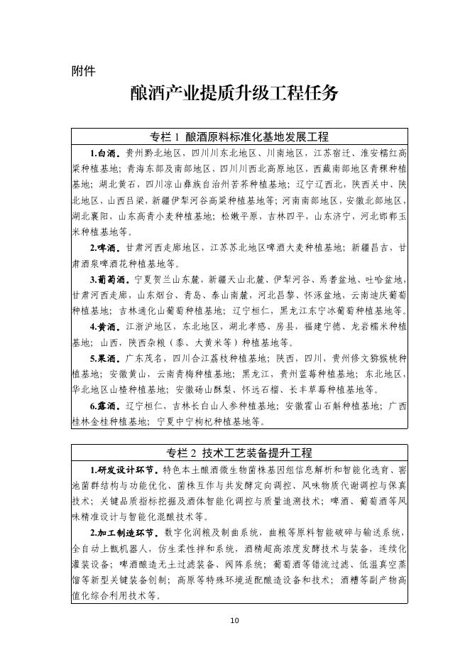 酿酒产业提质升级指导意见（2026-2030年）_第10页