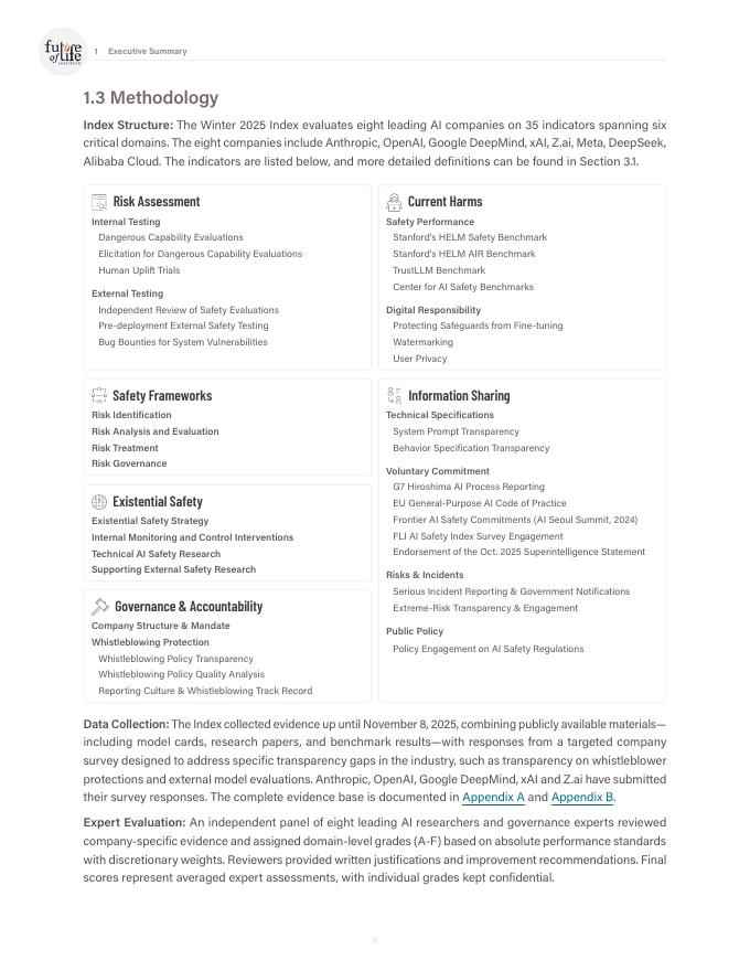 FutureofLife Institute：2025年人工智能安全指数报告（英文版）_第8页