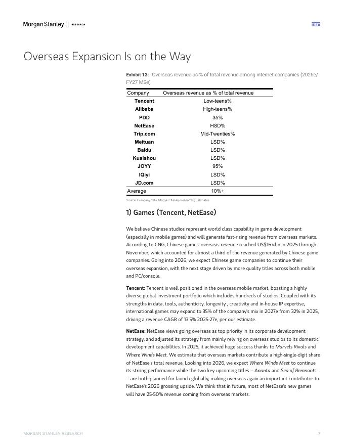 摩根士丹利：2026年展望——中国人工智能发展道路前景向好（英文版）_第7页