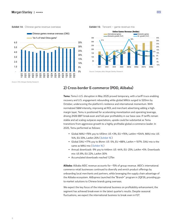 摩根士丹利：2026年展望——中国人工智能发展道路前景向好（英文版）_第8页