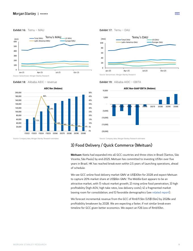 摩根士丹利：2026年展望——中国人工智能发展道路前景向好（英文版）_第9页