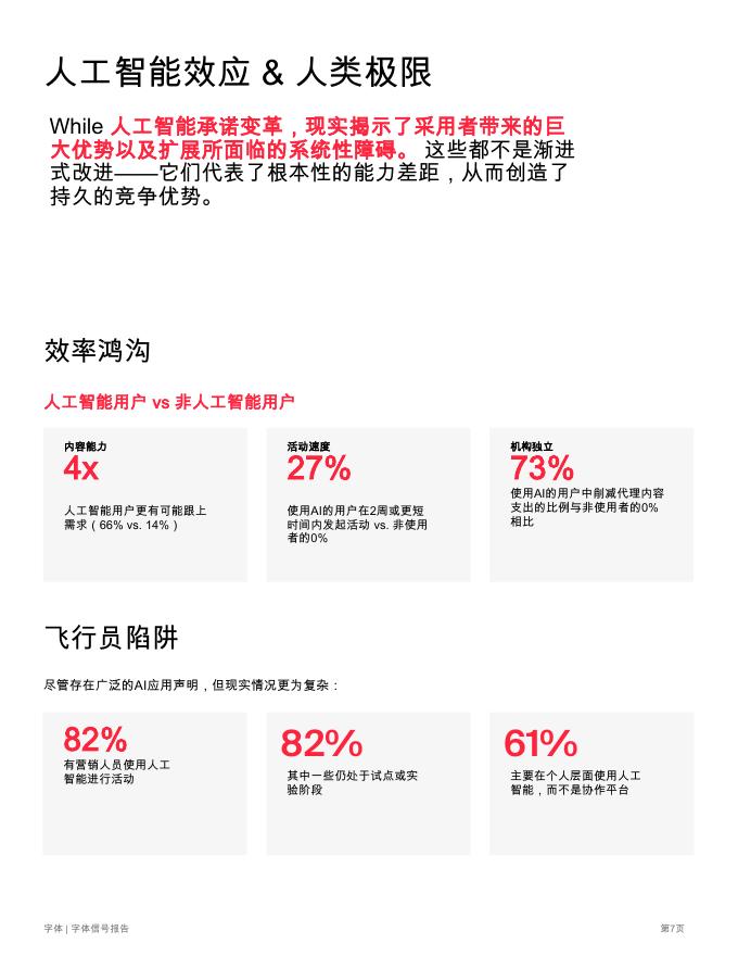 Typeface：2025年来自营销领袖的见解报告：人工智能试点项目停滞之处-以及如何成功扩展_第7页