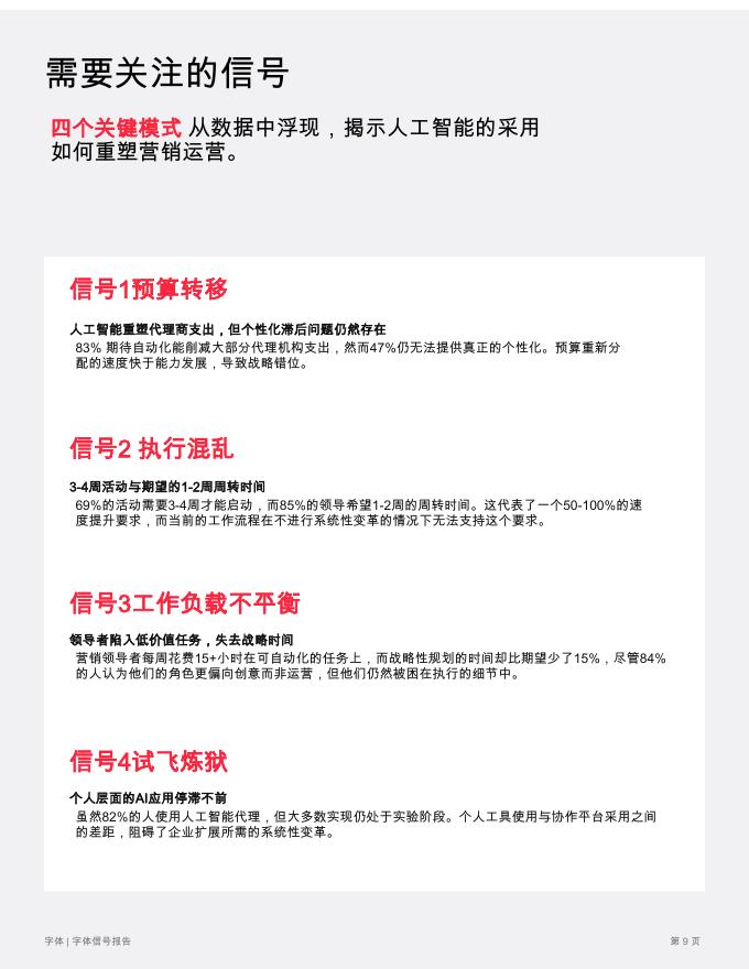Typeface：2025年来自营销领袖的见解报告：人工智能试点项目停滞之处-以及如何成功扩展_第9页