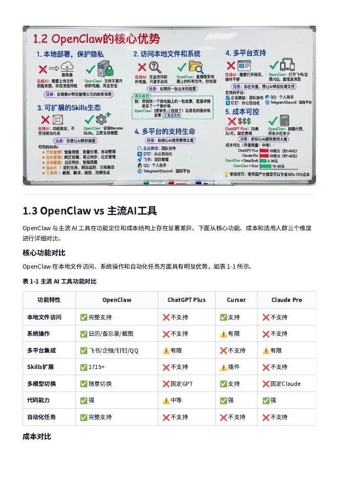 最全面的OpenClaw中文教程_第8页