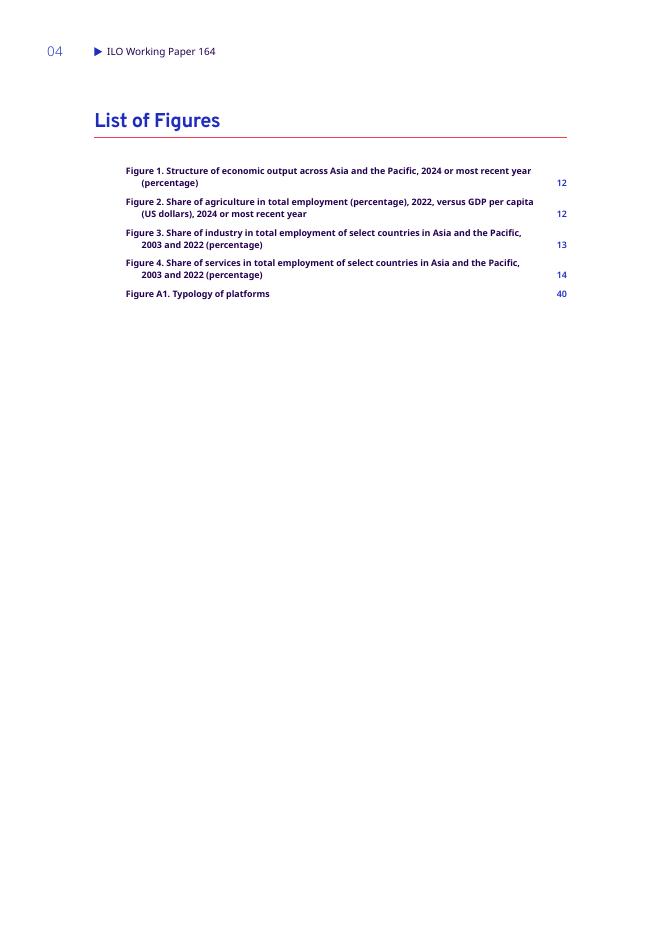 国际劳工组织（ILO）：亚洲和太平洋地区平台经济中体面工作的机遇与挑战（英文版）_第7页