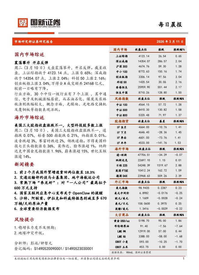 国新证券股份：每日晨报-260311