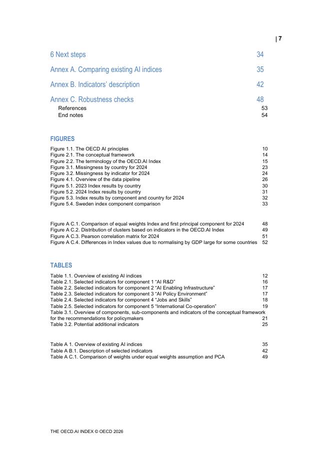 OECD：AI指数：人工智能国家能力测度框架技术报告（英文版）_第8页