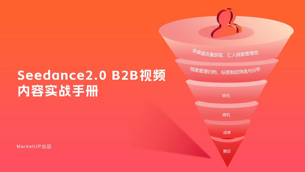 MarketUp：Seedance2.0 视频内容实战手册——B2B视频制作