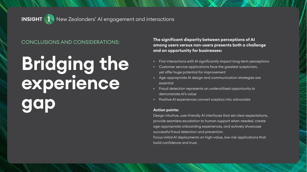 one.nz：AI信任报告：2025年新西兰公众对人工智能的态度（英文版）_第9页