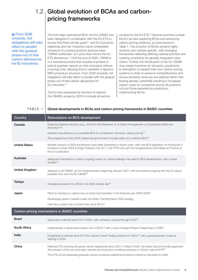 世界经济论坛：从碳定价到碳边境：企业战略与全球供应链的再平衡（英文版）_第8页