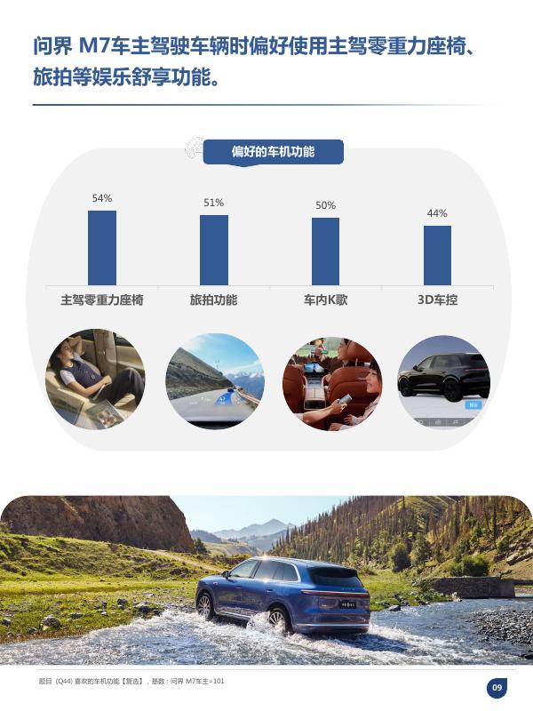 尼尔森IQ：2026年问界M7车主画像分析报告_第9页
