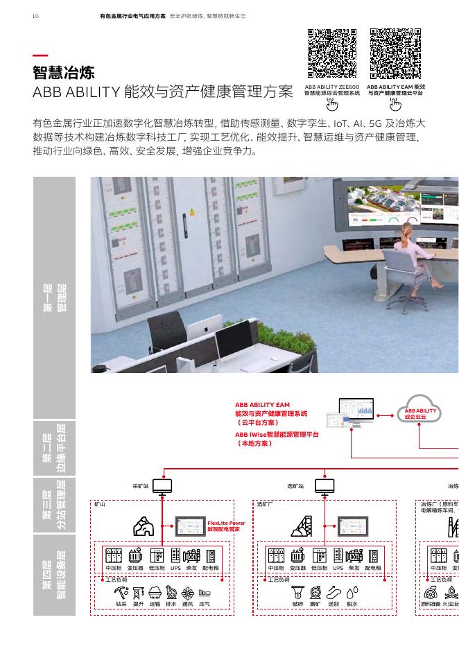 ABB：有色金属行业电气应用方案_第10页