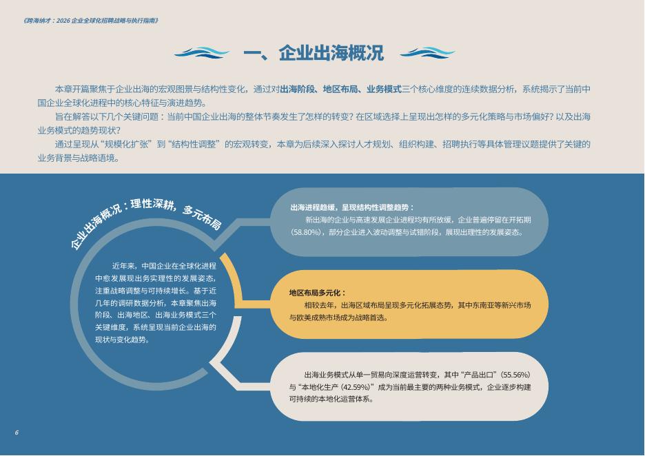 智享会：跨海纳才：2026企业全球化招聘战略与执行指南_第6页