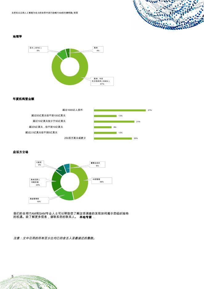 德勤咨询：2025年全球IT资产管理（ITAM）调查-五个关键策略-在云驱动、人工智能赋能的世界中实现ITAM_第6页
