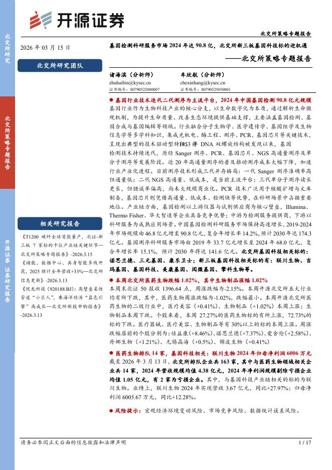 开源证券：北交所策略专题报告：基因检测科研服务市场2024年达90.8亿，北交所新三板基因科技标的迎机遇-260315海报
