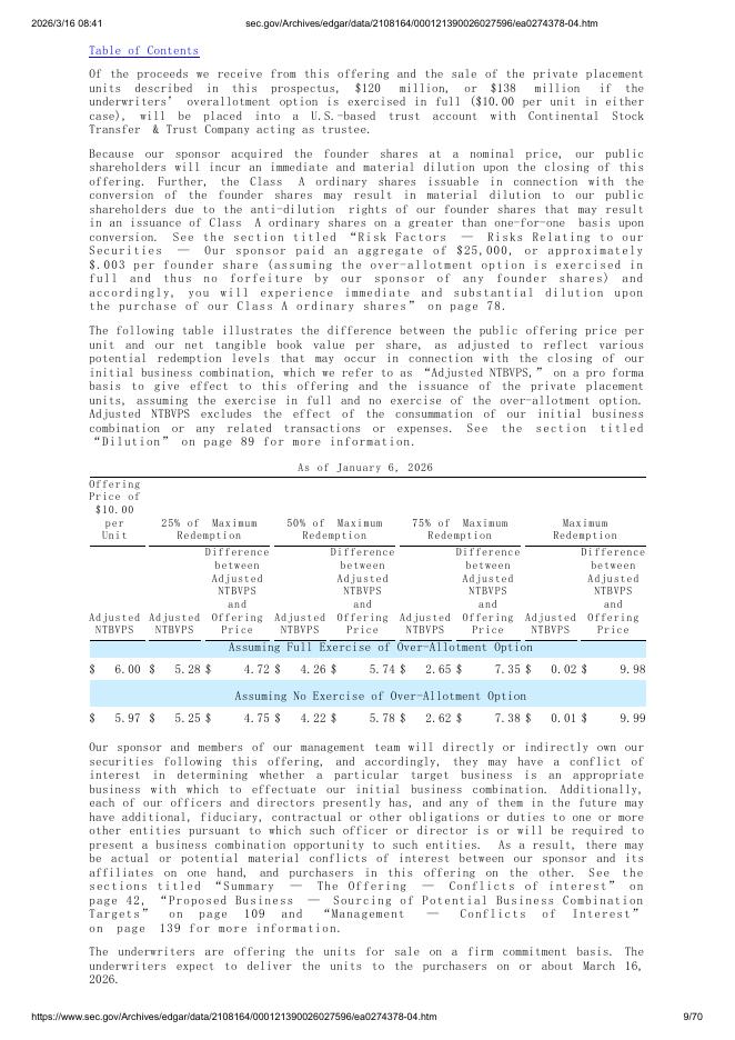 Pono Capital Four, Inc.美股纳斯达克IPO上市招股说明书_第9页