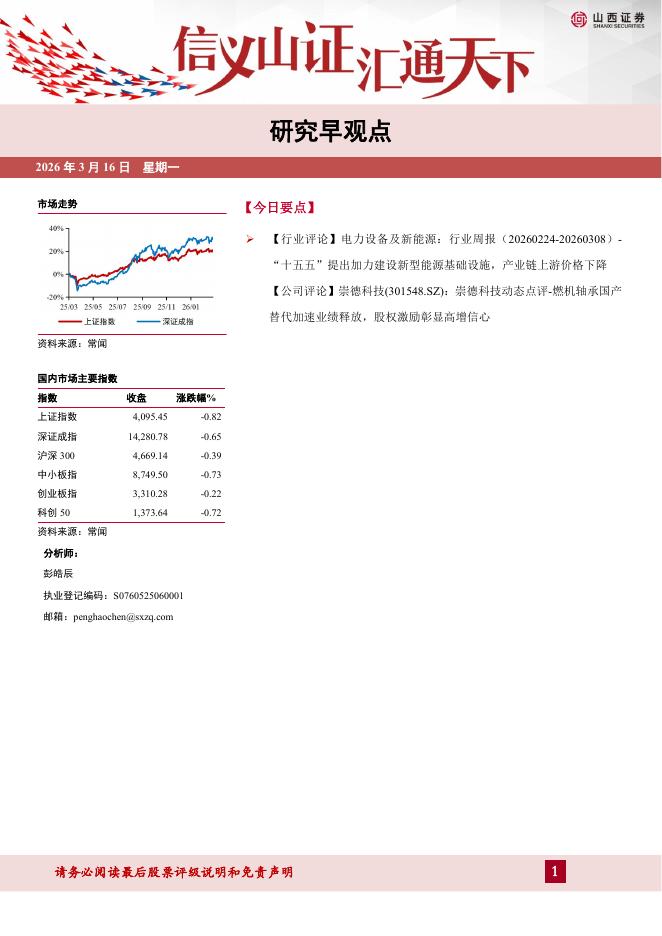 山西证券：研究早观点-260316海报