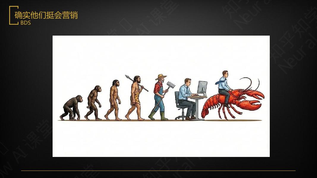 知乎：2026年AI|OpenClaw的强大是否会照进现实报告_第9页