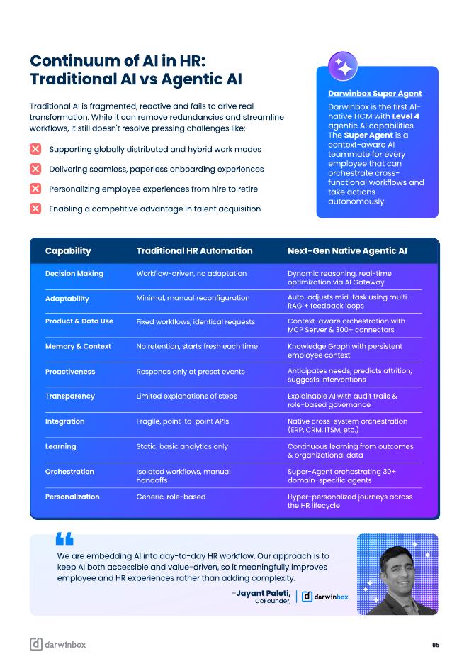 Darwinbox：2026年智能体人工智能在HR领域的应用企业级落地实践指南报告（英文版）_第6页