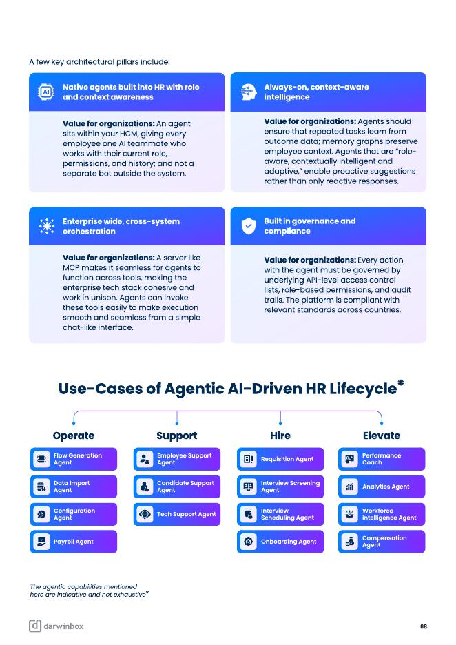 Darwinbox：2026年智能体人工智能在HR领域的应用企业级落地实践指南报告（英文版）_第8页