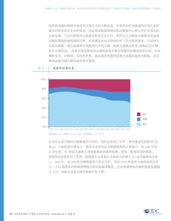 IDC：数据时代2025_第8页