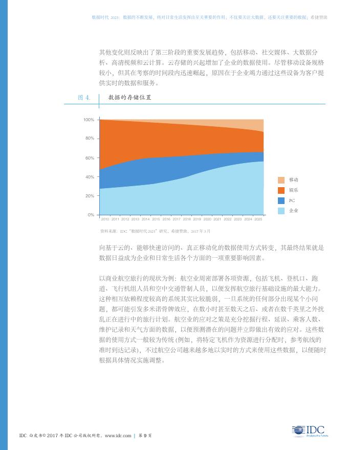 IDC：数据时代2025_第9页