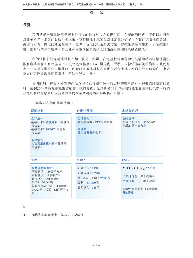 上海璞泰来新能源科技集团股份有限公司港交所IPO上市招股说明书_第10页