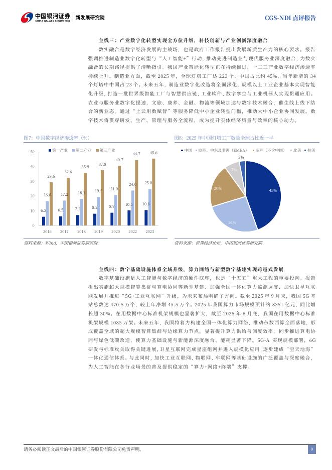中国银河证券：2026年政府工作报告科技创新工作解读：从“人工智能+”到“智能经济”_第10页
