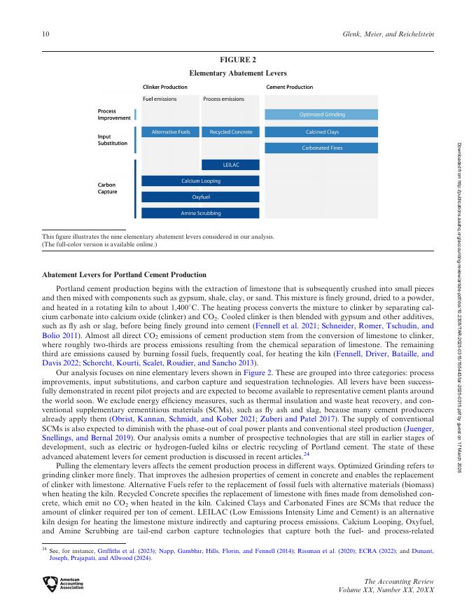 斯坦福商学院：构建碳减排成本曲线（英文版）_第10页