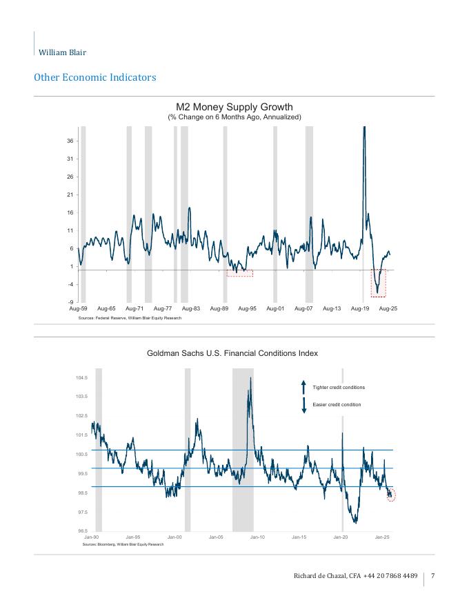 William Blair：2026年经济学周报：现代版恩格斯的暂停不是人工智能的不可避免的结果（英文版）_第7页