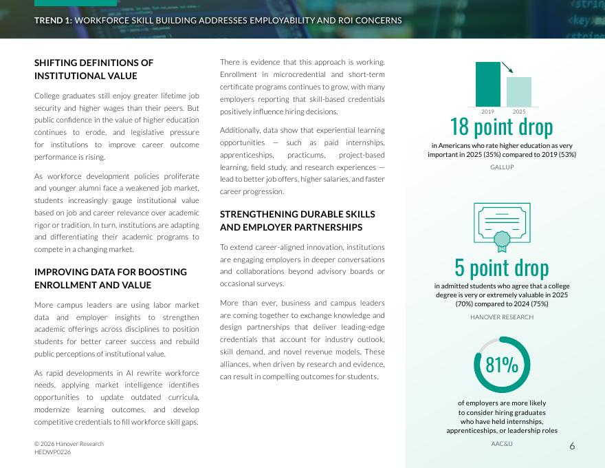 Hanover Research ：2026年高等教育趋势报告（英文版）_第6页