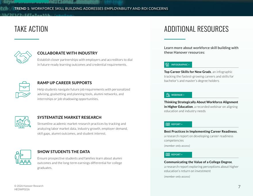 Hanover Research ：2026年高等教育趋势报告（英文版）_第7页