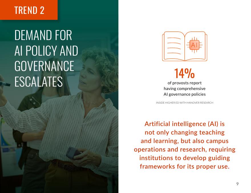 Hanover Research ：2026年高等教育趋势报告（英文版）_第9页