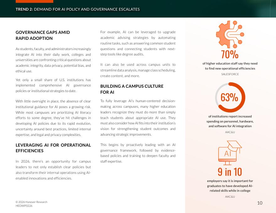 Hanover Research ：2026年高等教育趋势报告（英文版）_第10页