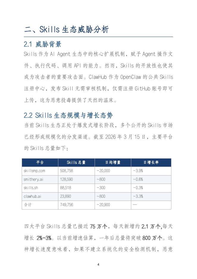 奇安信：2026年OpenClaw生态威胁分析报告_第7页
