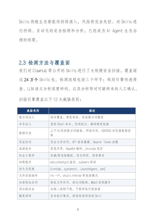 奇安信：2026年OpenClaw生态威胁分析报告_第8页