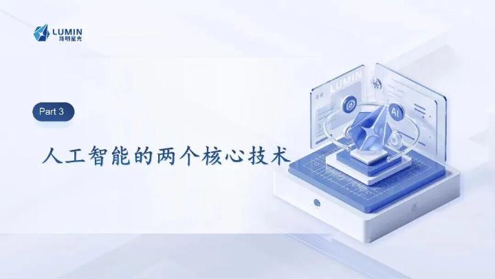 路明星光：2025年人工智能在电力市场中的应用探索报告_第7页