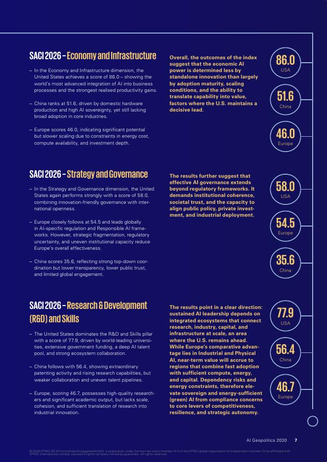 毕马威：2030年人工智能地缘政治战略AI主权驱动下的全球权力格局重塑研究报告（英文版）_第7页