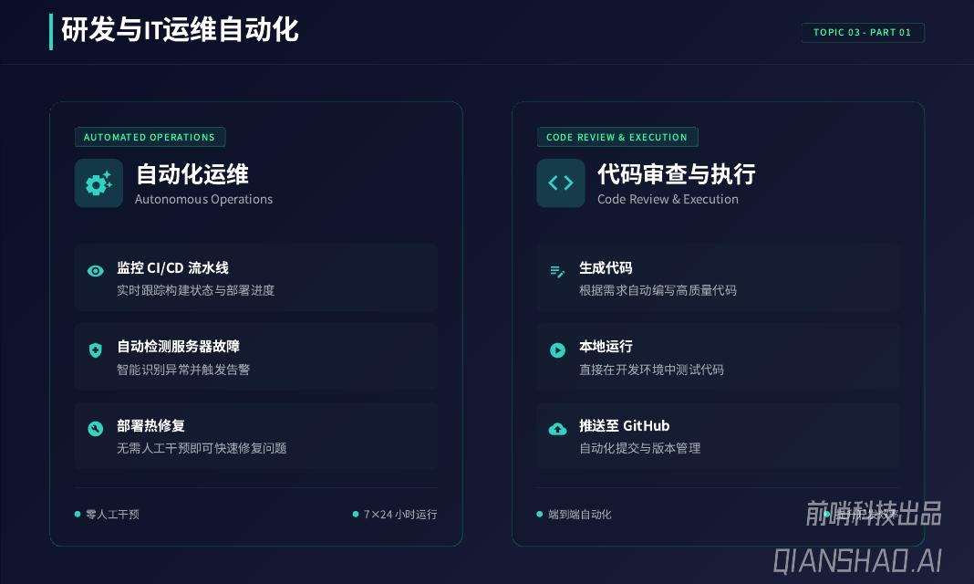 前哨科技：Openclaw（龙虾）全维度安全实战指南：从风险全防护到企业零信任防御架构_第9页