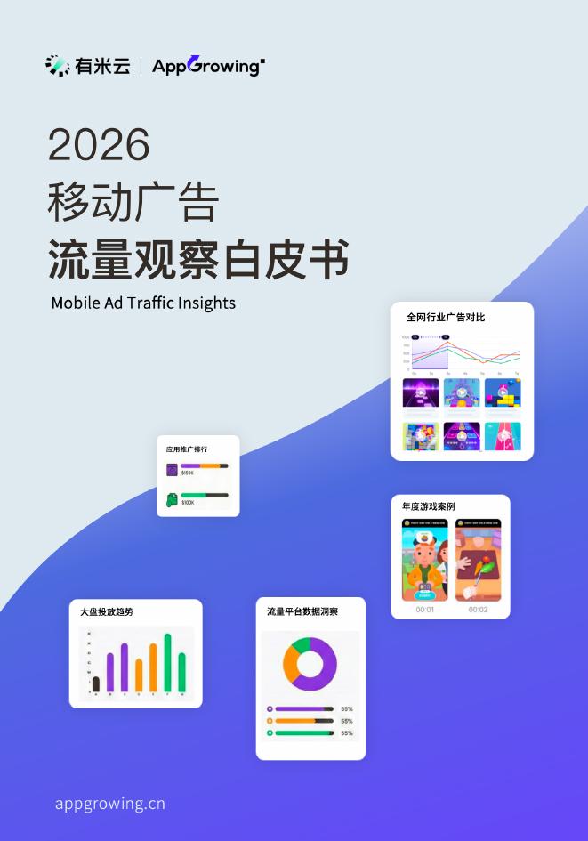 有米云：2026年移动广告流量观察白皮书海报