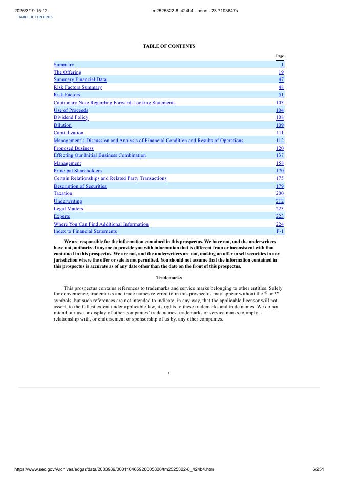 Aldabra 4 Liquidity Opportunity Vehicle, Inc.美股纳斯达克IPO上市招股说明书_第6页